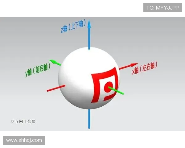 上海乒乓球队技术探讨:提升竞技水平的关键要素与训练方法 上海乒乓球队技术探讨:提升竞技水平的关键要素与训练方法