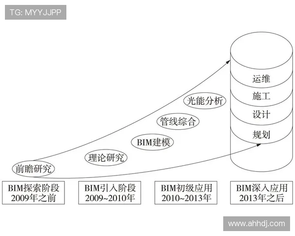 上海足球队阵地战分析:优缺点与未来发展方向探讨 上海足球队阵地战分析:优缺点与未来发展方向探讨