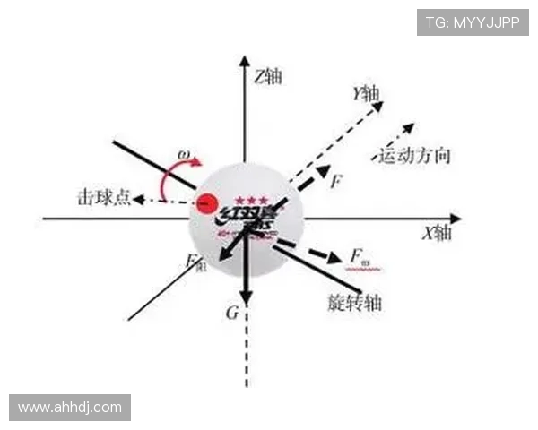 乒乓球战术解析:探秘北京乒乓球队独特节奏体系与技巧运用 乒乓球战术解析:探秘北京乒乓球队独特节奏体系与技巧运用