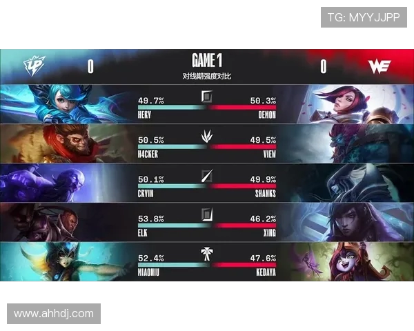 全球挑战赛最新积分榜V5战队以100分稳居第一名引领赛季风云 全球挑战赛最新积分榜V5战队以100分稳居第一名引领赛季风云