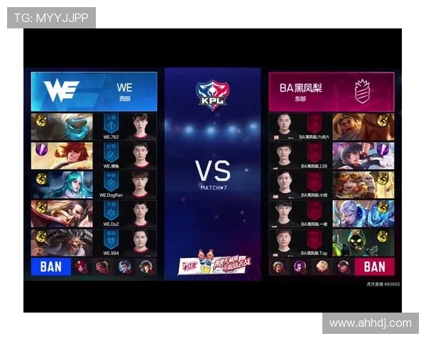 王者荣耀评论分析:WE战队中路表现的优劣势探讨与反思 王者荣耀评论分析:WE战队中路表现的优劣势探讨与反思