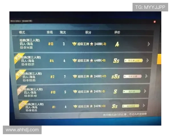 聚焦和平精英LNG战队心理素质提升与团队协作的重要性探讨