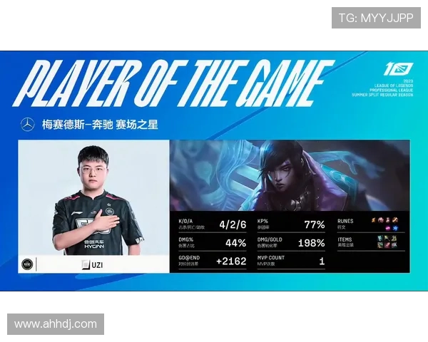 赛后分析EDG与IG对决中选手个人能力的深度剖析与比较 赛后分析EDG与IG对决中选手个人能力的深度剖析与比较