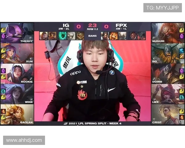 FPX在世界冠军杯中的技术表现分析与点评探讨 FPX在世界冠军杯中的技术表现分析与点评探讨