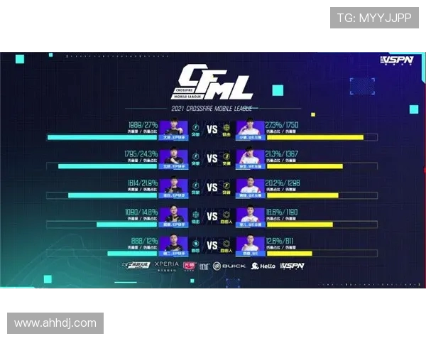 TES在世界冠军杯积分榜上以70分稳居第一位置展现强劲实力