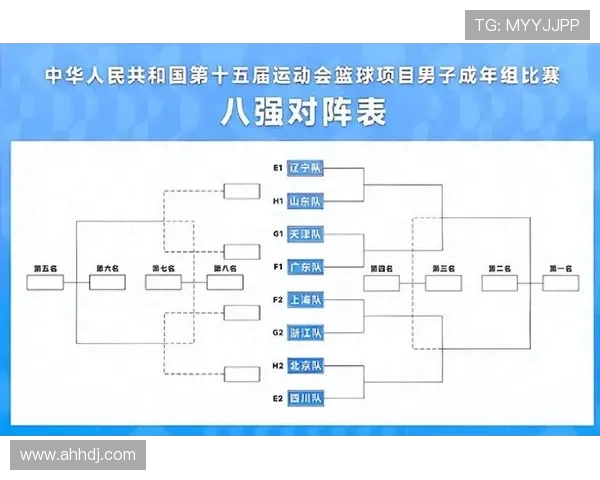 广州篮球队全运会表现评析：经验与实力的完美结合