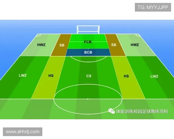 成都足球队整体压制打法深度解析与战术优势剖析